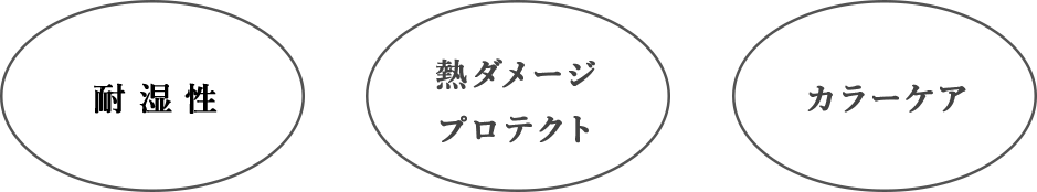 耐湿性 熱ダメージプロテクト カラーケア